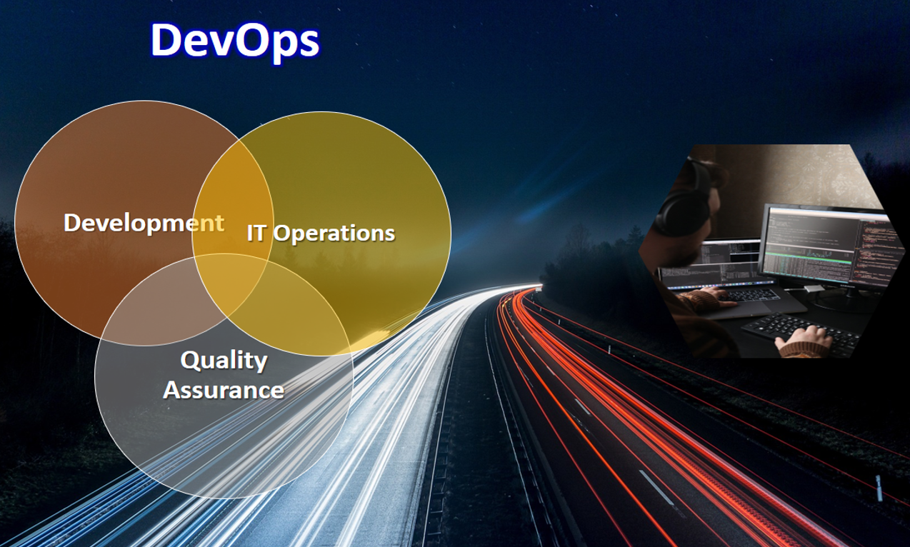 Google’s DevOps Technology for Cloud Computing
